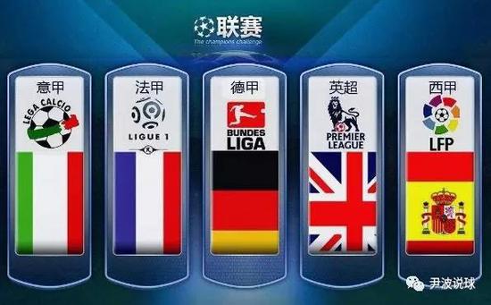 这不仅使库