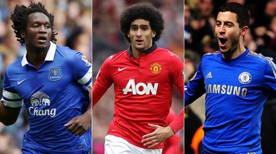 协作能力 协作能力