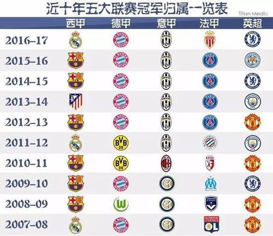 估交易回报 估交易回报